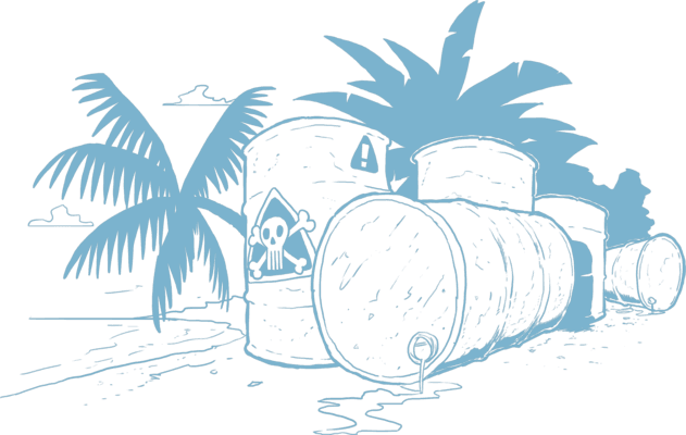 Oceans and Environment - 1.6 hazardous waste generated per capita